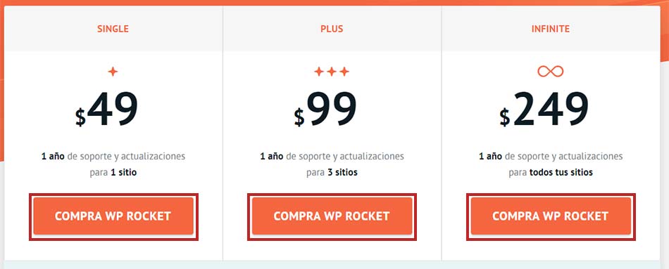 ¿Cómo comprar un plan del plugin WP Rocket?